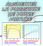 Augmentez la puissance de votre véhicule à Estepona